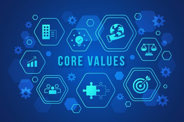 Core Values